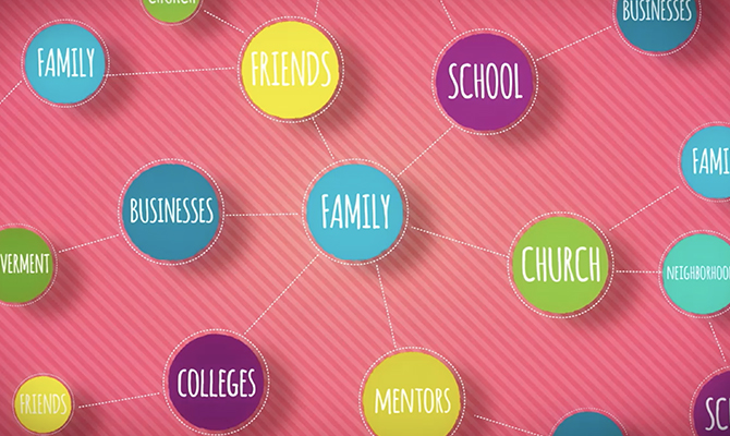 Icon: Web linking familiy to things like business, school, college and mentorship
