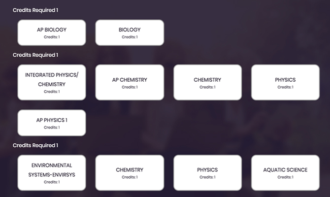 oncourse login lesson planner