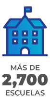 Gráfico: Más de 2,700 escuelas