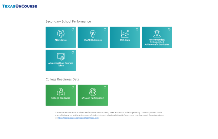 oncourse login lesson planner