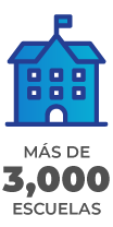 Mas de 3,000 escuelas